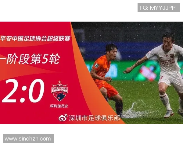 杭州足球队挑战赛点评团队协作表现分析与未来发展建议 杭州足球队挑战赛点评团队协作表现分析与未来发展建议