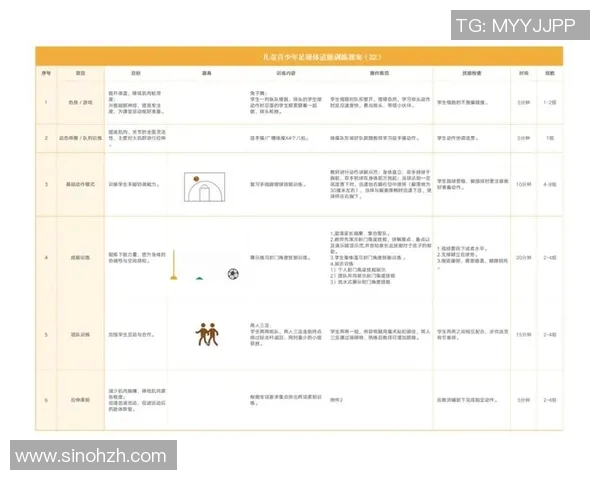 足球明星如何制定科学训练计划提升竞技水平与身体素质