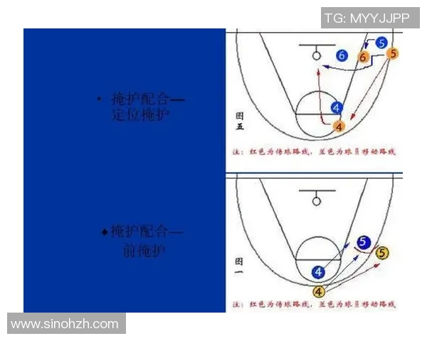 成都篮球队在杯赛中的耐力表现分析与战术探讨