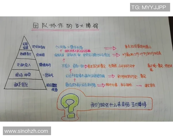重庆篮球队的战术解析与控制体系探讨:提升团队协作与比赛效率的关键策略 重庆篮球队的战术解析与控制体系探讨:提升团队协作与比赛效率的关键策略