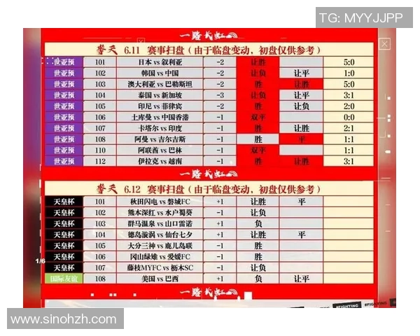 武汉足球队与南京足球队赛后复盘分析个人能力的对比与启示