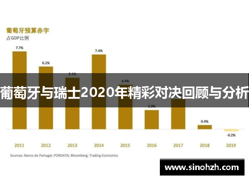 葡萄牙与瑞士2020年精彩对决回顾与分析