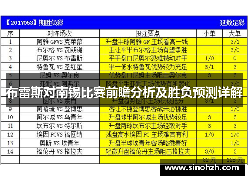 布雷斯对南锡比赛前瞻分析及胜负预测详解