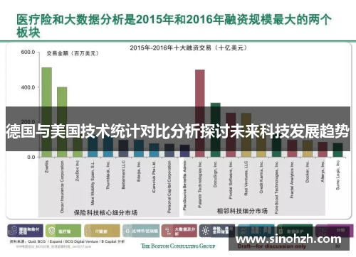 德国与美国技术统计对比分析探讨未来科技发展趋势